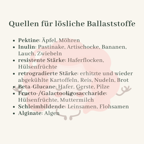 Grafik mit Quellen für lösliche Ballaststoffe